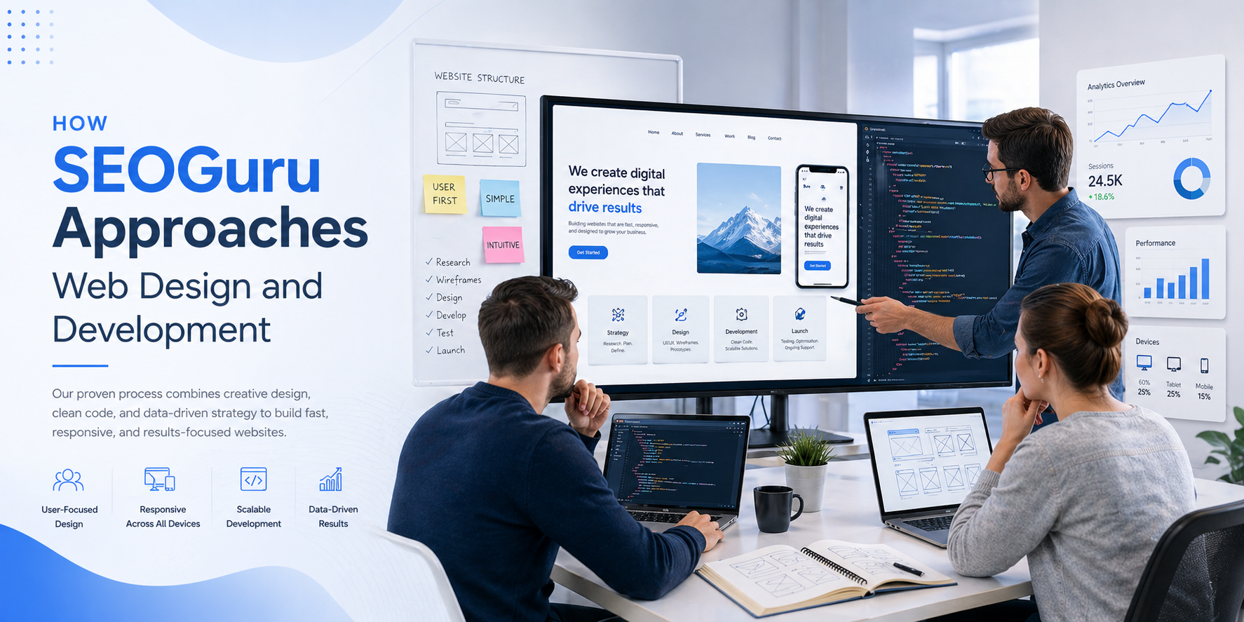 web design and development