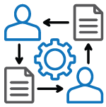 Separating Change Zones